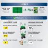 imageScotts Green Max Lawn Food Lawn Fertilizer Plus Iron Supplement for Greener Grass in 3 Days 5000 sq ft 1667 lbs5 000 sq ft