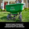 imageScotts Turf Builder EdgeGuard DLX Broadcast Spreader for Seed Fertilizer Salt Ice Melt Holds up to 15000 sqft ProductSingle Pack
