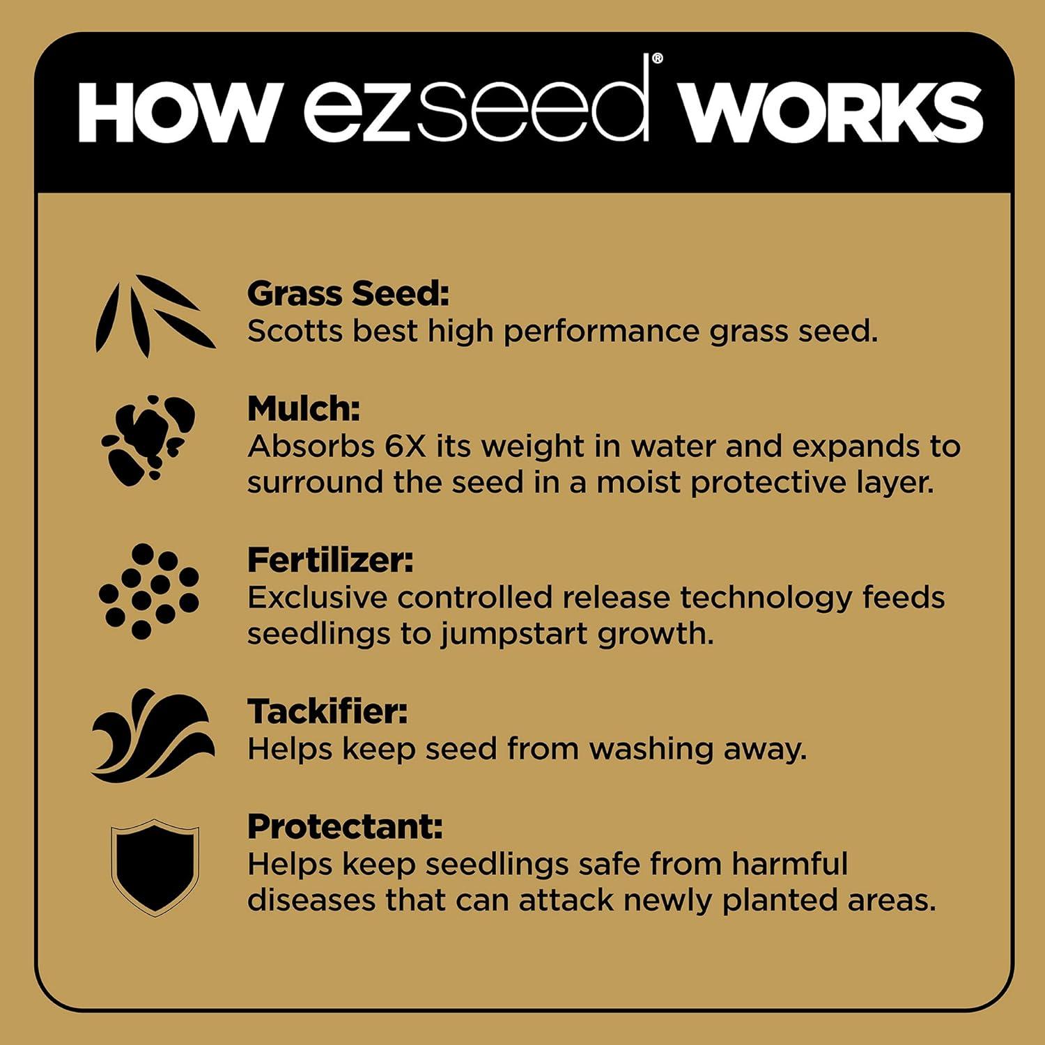 imageScotts EZ Seed Patch and Repair Tall Fescue Lawns 375 lb  Combination Mulch Seed and Fertilizer  Tackifier Reduces Seed WashAway  Mix Covers up to 85 sq ft375 lb