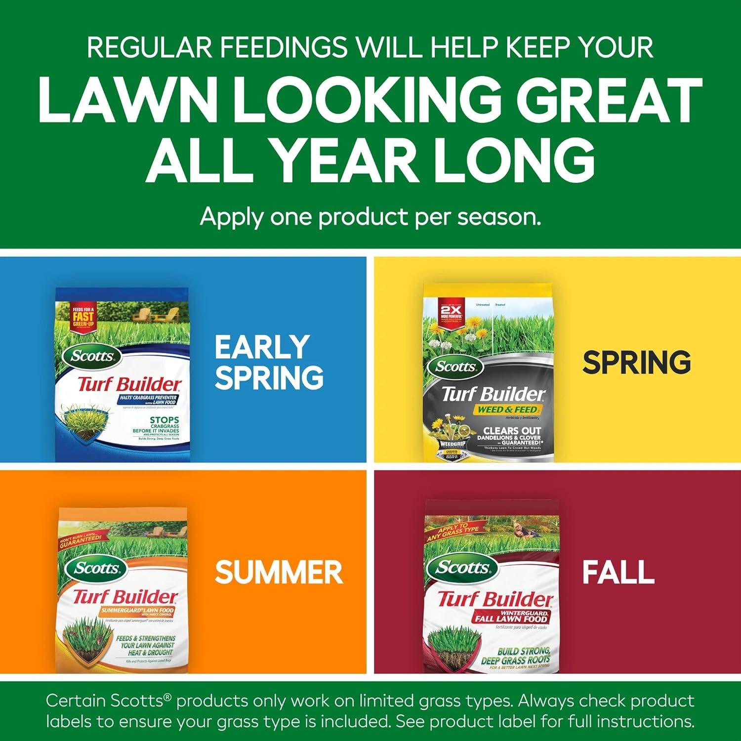 imageScotts Turf Builder Halts Crabgrass Preventer Weed ampamp Feed5 SummerGuard and WinterGuard 4 Bag Bundle Small Lawns VB023074 Step