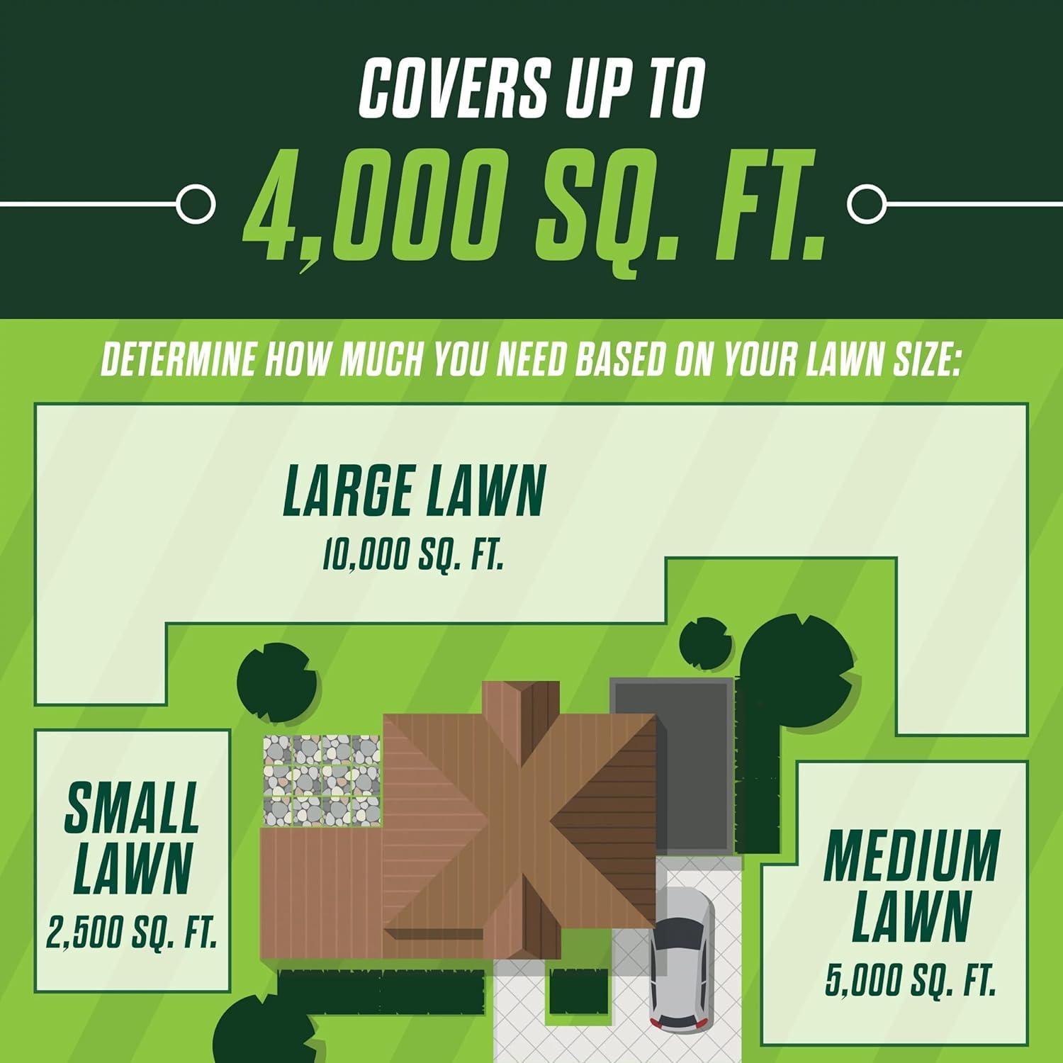 imageScotts Turf Builder Healthy Plus Lawn Food 2in1 Fungicide and Fertilizer Helps Grass Withstand Summer Stress 8000 sq ft 2740 lbs4 000 sq ft