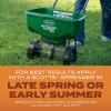 imageScotts Turf Builder THICKR LAWN Grass Seed Fertilizer and Soil Improver for Bermudagrass 1200 sq ft 12 lbs1 lb