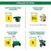 imageScotts Turf Builder THICKR LAWN Grass Seed Fertilizer and Soil Improver for Sun ampamp Shade 1200 sq ft 12 lbsThickR 1 Pack