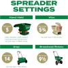 imageScotts EZ Seed Patch ampamp Repair Southern Gold Blend for Tall Fescue Lawns Mulch Grass Seed and Fertilizer for Bare Spots and Repair Bred for The South 20 lbs40 lb